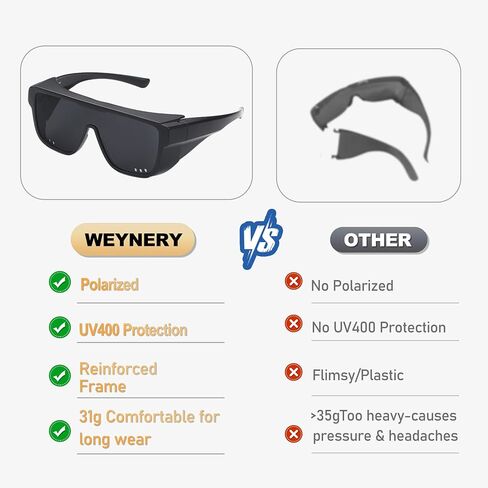 Fit Over Glasses Sunglasses with Side Shields, Polarized Windproof Sports Goggles UV400 in Saudi Arabia