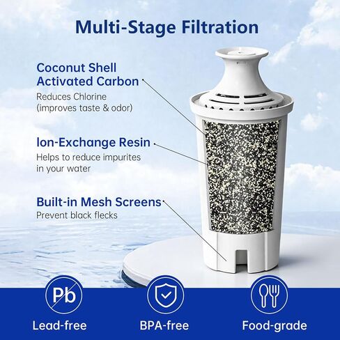 بديل لفلتر المياه Brita® ، والأباريق والمصوّرات ، 35557 ، OB03 ، Mavea® 107007 ، يقلل من الكلور ، يستمر لمدة تصل إلى شهرين (3 عبوات) in Kuwait