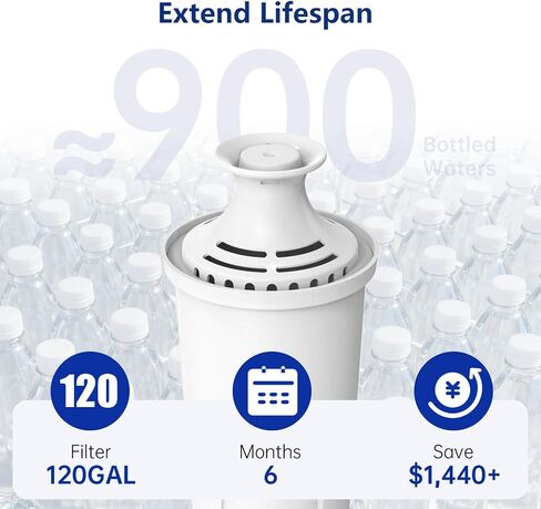 بديل لفلتر المياه Brita® ، والأباريق والمصوّرات ، 35557 ، OB03 ، Mavea® 107007 ، يقلل من الكلور ، يستمر لمدة تصل إلى شهرين (3 عبوات) in Kuwait
