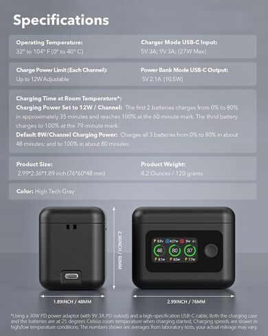 Battery Charger for DJI Osmo 360/Action 5 Pro/4/3 Accessories, Fast Charging Case LCD Display, Intelligent Two Way Charger Hub for DJI Osmo Action 5 Pro Batteries, Shows Battery SOC in Kuwait