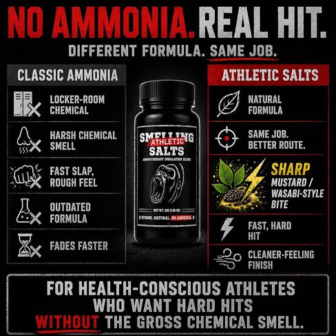 Athletic Salts - Strong Scent - Sports, Powerlifting, Weightlifting, Hockey & Gym, Strong Aromatic Inhalation Blend, 30g in Saudi Arabia