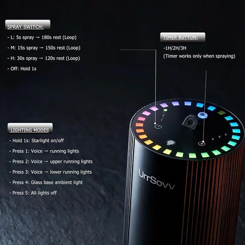 UrrSovv Car Diffuser for Essential Oils Cordless Waterless Battery Operated Car Diffuser Portable 60ML Air Freshener Wireless Diffuser 3 Timers & 3 Mist Levels for Car Home Bedroom Travelling (Black) in Kuwait
