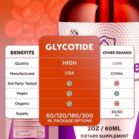 (2 Pack) Glycotide Drops, Official Glycotide Blood Support Drops with All Natural Ingredients, Advanced Glicotide Blood Health and Overall Wellness Supplement with Max Strength Vitamins (60 Servings) in Saudi Arabia