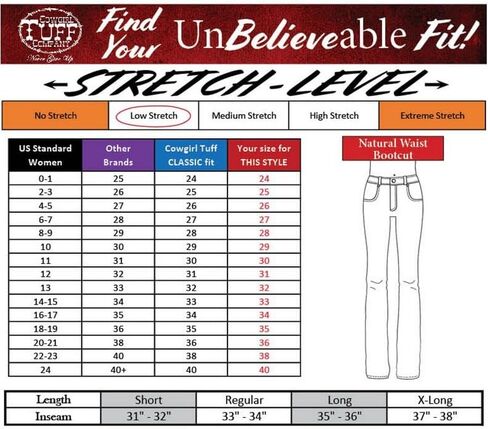 Cowgirl Tuff Western Jeans Womens DFMI Faded Medium Wash JDFADE in Saudi Arabia
