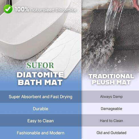 32"x20" Stone Bath Mat, Diatomaceous Earth Shower Mat, Non-Slip Super Absorbent Quick Drying Bathroom Floor Mat, Natural, Easy to Clean (Milky White) in Saudi Arabia