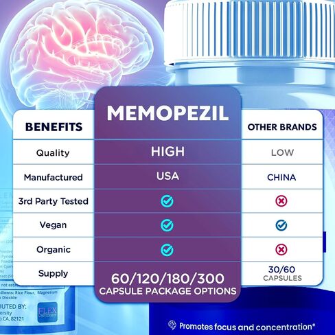 Memopezil Brain Capsules, Memopezil Pills with All Natural Ingredients, Advanced Formula Health and Wellness Support Supplement Pills with Maximum Strength Multivitamins Support (60 Capsules) in Saudi Arabia