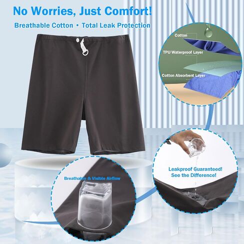 Reusable TPU Waterproof Incontinence Pants for Adults Leak Proof Washable Patient Care Long Pants for Elderly(Blue,L) in Saudi Arabia
