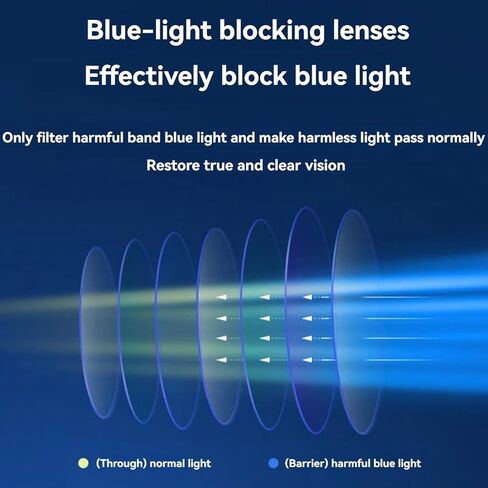 Retro Oval Tortoiseshell Blue Light Blocking Glasses, Acetate Frame Anti Eyestrain Computer Gaming Glasses for Women Men in Kuwait