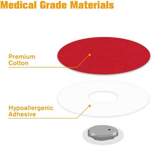 Dexcom G7 Adhesive Patches 40 Pack Waterproof Over Patches for G7 & Stelo, Breathable & Flexible CGM Sensor Covers for Long Stay Protection, Multi-Colors in Saudi Arabia
