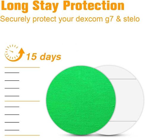 Dexcom G7 Adhesive Patches 40 Pack Waterproof Over Patches for G7 & Stelo, Breathable & Flexible CGM Sensor Covers for Long Stay Protection, Multi-Colors in Saudi Arabia
