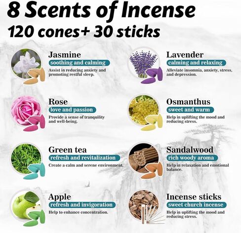 DAILYLIFE Backflow Incense Burner and Ceramic Incense Holder Waterfall, with 120 Mixed Backflow Incense Cones, 30 Incense Sticks, 1 Pad, Tweezer, Home Decor Aromatherapy Ornament, Red in Saudi Arabia