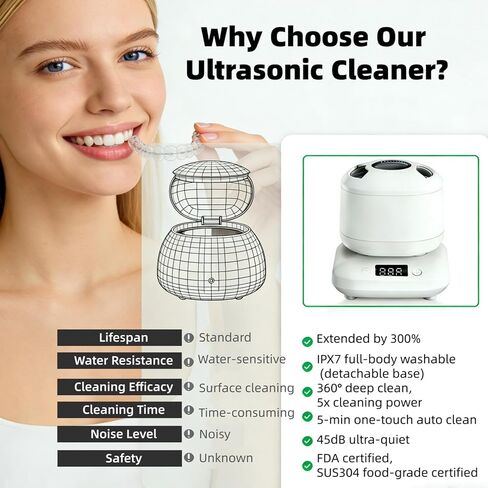 Ultrasonic Jewelry Cleaner Machine with Purifying Light, Detachable Retainer Cleaner for Jewelry, Retainers, Dentures, 42kHz Ultrasonic Cleaner with 3 Modes, Waterproof, for family, White in Saudi Arabia