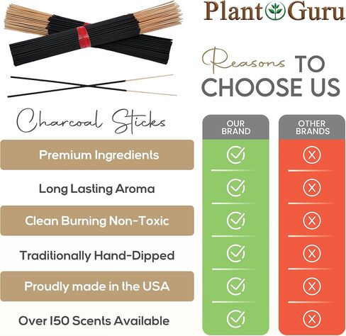 Tropical Fruit Exotic Incense Sticks 7 Inch - Bulk 1 Bundle 85 to 100 Sticks - Natural 7" Long Lasting Aroma That Burns for 30 to 45 Minutes. in Kuwait