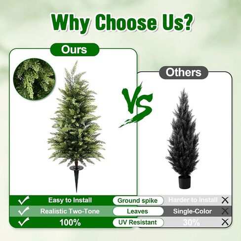 3FT Artificial Cedar Topiary Trees Set of 2, Real Touch & Dual-Tone Faux Cypress with Ground Spike, UV Resistant Realistic Fake Evergreen Shrubs for Indoor Outdoor Garden, Porch, Office Decor in Kuwait