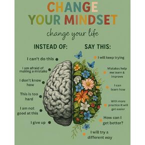 ZUKIY Change Your Mindset Wall Art - Motivational Poster for Women Girls Office or Counseling Decor - Inspirational Quote Print 8x10 Unframed - Mental Health Decor for Classroom Therapy or Home in Saudi Arabia