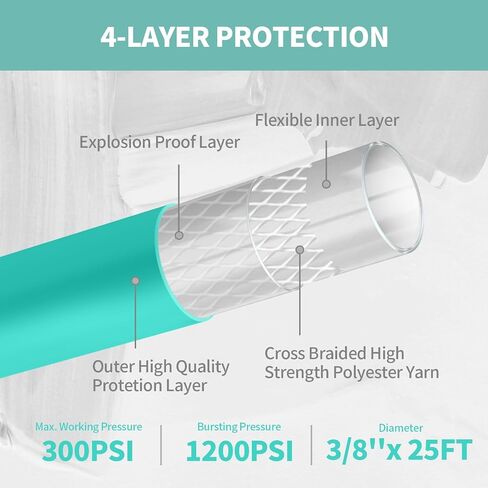 FEVONE 3/8'' x 50 ft Air Hose for Compressor, 2-Year Warranty 1/4'' MNPT Brass Fittings, 300PSI, Hybrid Polymer Pneumatic Air Tool Hose, Blue in Saudi Arabia
