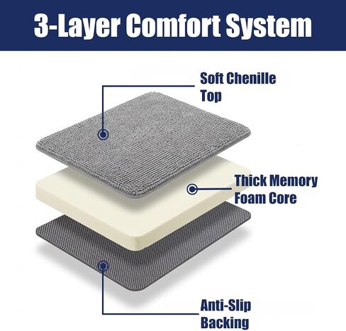 Muddy Mat® CloudStep Bathroom Rugs 2 Piece Set, Non Slip Bath Mats for Bathroom, Absorbent Memory Foam Chenille, Machine Washable Quick Dry Toilet Rug Set, Grey 20"x30" + 20"x20" U-Shaped in Saudi Arabia