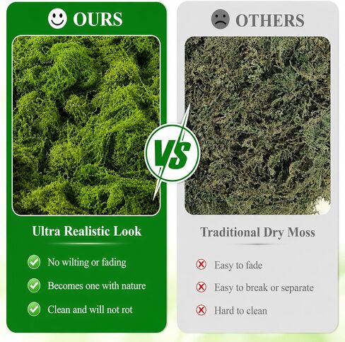Faux Green Moss 10.6oz for Terrarium, Potted Plant Soil Cover & Wedding Table Centerpieces, Realistic Forest Style Moss for DIY Botanical Decor, Vase Fillers & Maintenance Free Greenery in Saudi Arabia