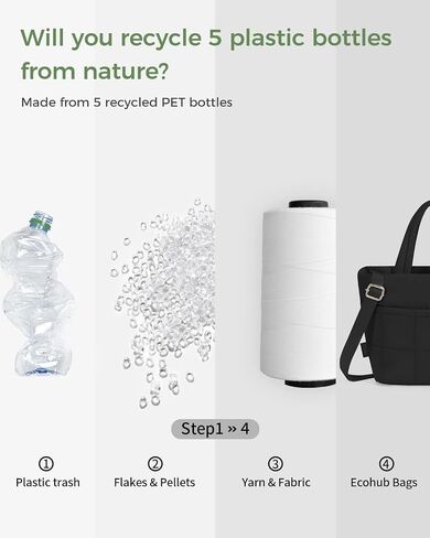 ECOHUB Crossbody Bags for Women Small Puffer Tote Mini Shoulder Handbags RFID Anti Theft CrossBody Purse Travel Casual Wallet in Kuwait