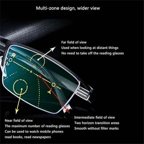 SWZEC Optismart Intelligent Progressive Glasses (Black,65-69 Years Old) in Saudi Arabia