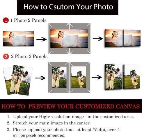 ZHIYYHAO Customized Poster Upload Your Image Custom Family Baby Portrait Pet Wedding Landcape Pictures Customized Canvas Prints Wall Art Framed for Bedroom Livingroom Office Home Decor ( Framed, 6.00L''X8.00W" X 3Pcs ) in Kuwait