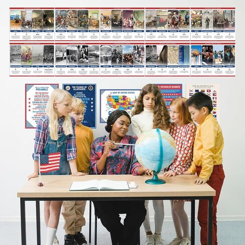 America 250 History Poster Set – 15 U.S. Educational Prints for Kids & Families | 250th Anniversary Patriotic Wall Decor | U.S. Timeline, Constitution, Pledge, Map & 50 State Flags | 12x16 Unframed in Saudi Arabia