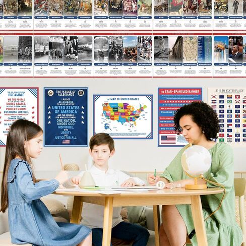 America 250 History Poster Set – 15 U.S. Educational Prints for Kids & Families | 250th Anniversary Patriotic Wall Decor | U.S. Timeline, Constitution, Pledge, Map & 50 State Flags | 12x16 Unframed in Saudi Arabia