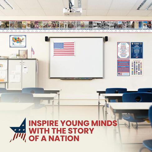 America 250 History Poster Set – 15 U.S. Educational Prints for Kids & Families | 250th Anniversary Patriotic Wall Decor | U.S. Timeline, Constitution, Pledge, Map & 50 State Flags | 12x16 Unframed in Saudi Arabia