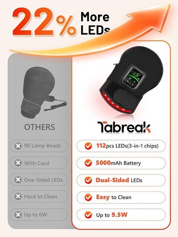 Red Light Therapy Glove for Hand Wrist Cordless, 112LEDs 360° Dual-Sided Light Therapy Hand Wrap, 5000mAh 10-30Min Auto-Off Timer, Pulse Modes, Fit for Fingers Joint Wrinkles, 660nm & 850nm, Black in Kuwait
