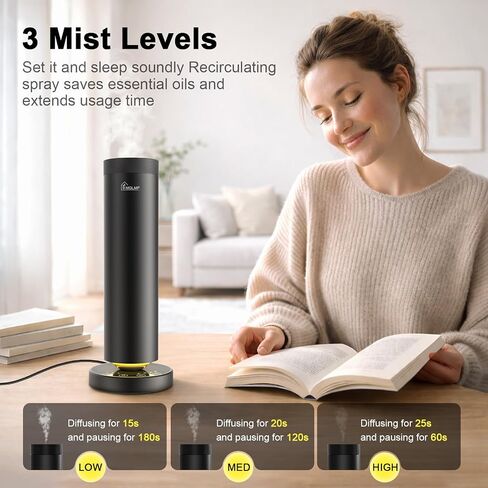 Waterless Diffuser,1500 Sq Ft,Ring Ambient Light,USB Plug-in & Rechargeable,Aluminum,Remote Control&Touch Buttons,Adjustable Fragrance&Timer,Hotel Collection Scent Machine - Satin Black in Saudi Arabia