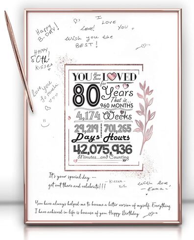 80th Birthday Guest Book Alternative – Framed Rose Gold Birthday Sign-In Board 12x16 with Rose Gold Pen, Elegant Rose Gold 80th Birthday Decorations for Women, Table Decor Keepsake Gift in Saudi Arabia