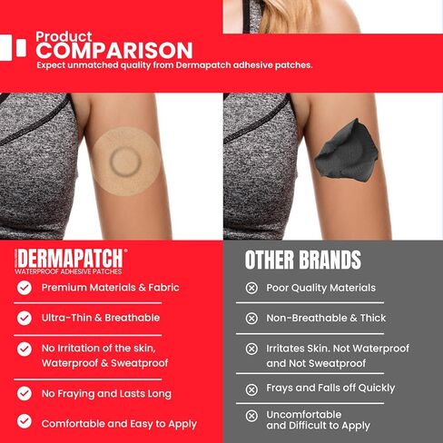 25 قطعة من رقعات لاصقة CGM لتأمين مستشعر CGM، رقعات مستشعر CGM مقاومة للماء وخالية من اللاتكس لمدة 7 أيام، شريط لاصق مقطوع مسبقًا، غطاء حماية مستمر لمراقبة الجلوكوز، بدون غراء في المنتصف (أسمر) in Kuwait