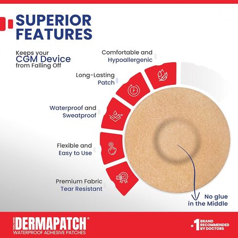 25 قطعة من رقعات لاصقة CGM لتأمين مستشعر CGM، رقعات مستشعر CGM مقاومة للماء وخالية من اللاتكس لمدة 7 أيام، شريط لاصق مقطوع مسبقًا، غطاء حماية مستمر لمراقبة الجلوكوز، بدون غراء في المنتصف (أسمر) in Kuwait