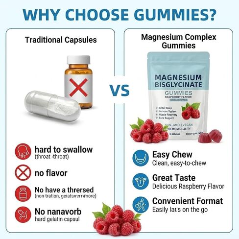 Magnesium Bisglycinate Gummies 400mg, High Absorption Magnesium Glycinate Gummies, Raspberry Flavor Magnesium Gummies for Adults, Chelated Magnesium Bisglycinate Supplement, Vegan Complex in Kuwait