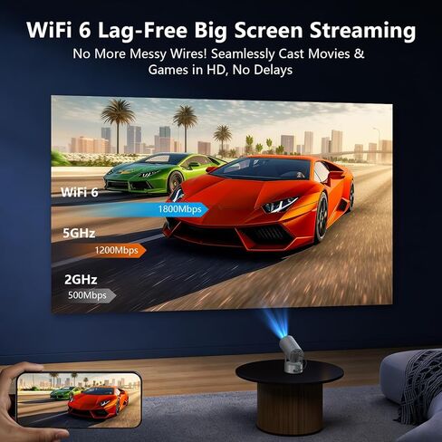 Projector with WiFi and Bluetooth, Mini Portable Projector with Built-in Rechargeable Battery for Outdoor, 1080P Supported, Electric Focus & Auto Keystone, Home Theater with 210° Mount in Kuwait