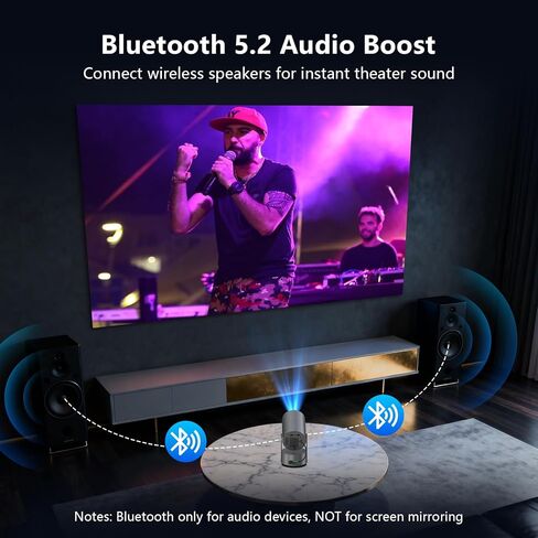 Projector with WiFi and Bluetooth, Mini Portable Projector with Built-in Rechargeable Battery for Outdoor, 1080P Supported, Electric Focus & Auto Keystone, Home Theater with 210° Mount in Kuwait