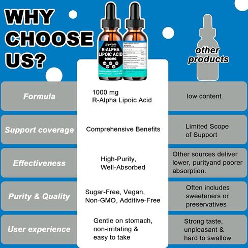 Alpha Lipoic Acid Liquid Drops 1000mg with Stabilized R-ALA, Antioxidant Supplement for Metabolism, Nerve & Brain Health, Anti-Aging, Fast Acting Liquid Alpha-Lipoic Acid Than Capsules Gummies丨 Vegan in Saudi Arabia