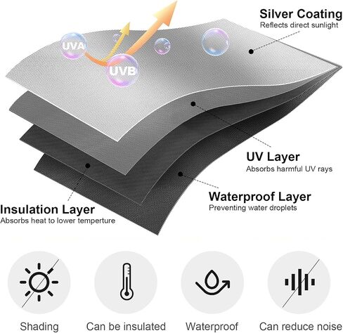 Blackout Window Cover, Portable Window Blinds, No Drill Shades & Blackout Blinds with Stickers & Tabs for RV, Baby Nursery, Travel, Dorm Room in Saudi Arabia