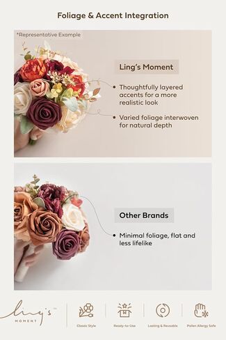 Ling's moment Navy Blue Bridal Bouquet for Bride, Blue Wedding Bouquets for Bride, 13 Inch Silk Round Artificial Wedding Flowers Bouquets in Kuwait