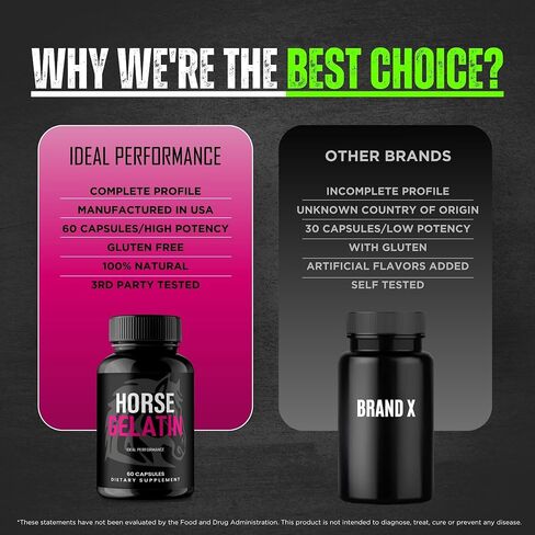 IDEAL PERFORMANCE Horse Gelatin Capsules, HorseGelatin Pills Reviews (60 Capsules) in Saudi Arabia