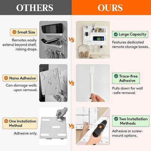 Lifewit Plastic Bedside Shelf, Adhesive Floating Shelves, Key Remote Control Holder, Wall Organizer for Glasses, Phone, Earbuds, Bedroom Decor, Dorm Room Essentials, White in Saudi Arabia