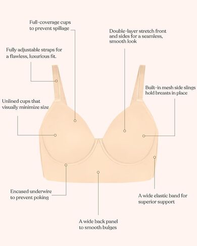 HSIA Bras for Women Minimizer Full Coverage Seamless Plus Size Longline Unlined Underwire Back Smoothing Bra, Beige 36G in Saudi Arabia