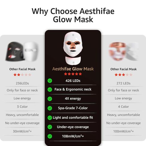 LED Face Mask for Wrinkles, Red Light Therapy for Face, Cordless NIR Red Light Therapy Mask with 7 Light Modes, 426 LEDs Rechargeable for Glowing Skin at Home in Saudi Arabia
