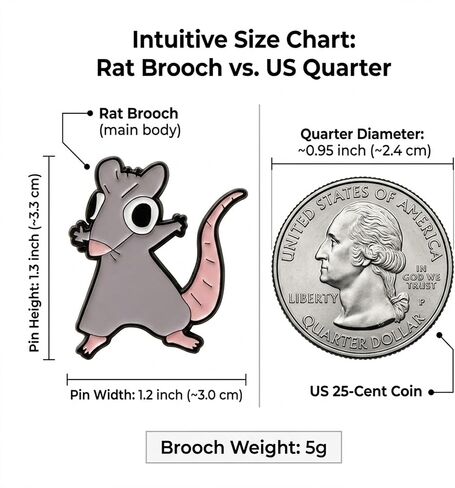 1Pcs Cute Rat Enamel Pin Brooch Cartoon Animal Lapel Pin, Funny Backpack Pin, Grey Mouse Accessory, Gift for Teens, Women, Collectors, Aesthetic Pins in Saudi Arabia