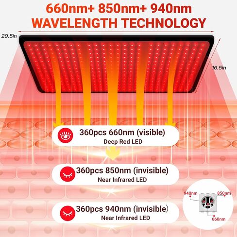 Red Light Therapy for Body, 360 LEDs Near Infrared Light Therapy Mat with 660nm/850nm/940nm Wavelength, 29.5’’x16.5’’ Wearable Red Light Therapy Belt, Home Use Gift for Man, Women & Pet in Kuwait