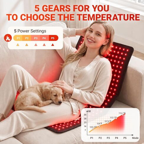 Red Light Therapy for Body, 360 LEDs Near Infrared Light Therapy Mat with 660nm/850nm/940nm Wavelength, 29.5’’x16.5’’ Wearable Red Light Therapy Belt, Home Use Gift for Man, Women & Pet in Kuwait