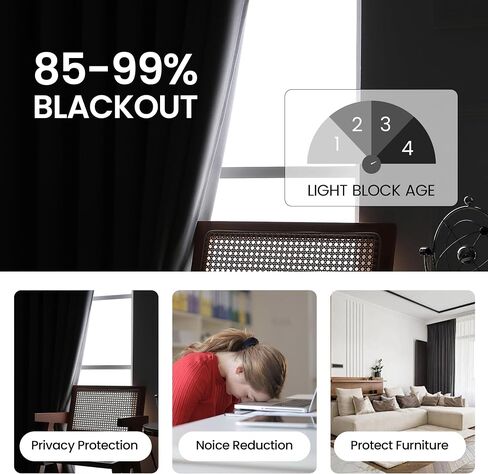 Extra Long Blackout Curtains, Room Darkening Grommet High Ceiling Drapes, 2 Story Curtains for Living Room and Loft(1 Panel, Black, 52"x168") in Saudi Arabia
