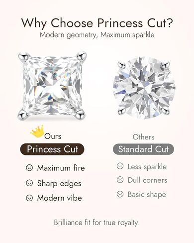 Flat Back Stud Earrings for Women, 18K White Gold Plated 925 Sterling Silver Zirconia Flatback Studs for Poke-Free Sleep, Hypoallergenic Jewelry Birthday Gift for Wife Girlfriend Mom Daughter in Saudi Arabia
