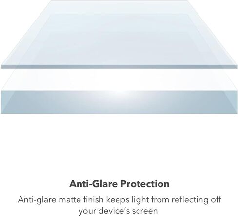 Zagg Invisibleshield Glass Elite Screen Protector for iPhone 16e/ 14/13/13 Pro - 5x تأثير أقوى وحماية تحطيم ، مقاومة الحد الأقصى للخدش ، تقنية مكافحة اللون ، سهلة التثبيت in Kuwait