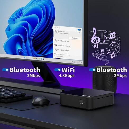 DEMLOQUEST MINI PC N95 MINI COMPUTERS (حتى 3.4 جيجا هرتز) 16GB DDR4 512GB M.2 SSD ، 2*USB C ، 2*HDMI ، 2*USB 3.2 ، LAN المزدوج ، WiFi 6 ، Bluetooth 5.3 ، دعم 4K 60Hz in Kuwait